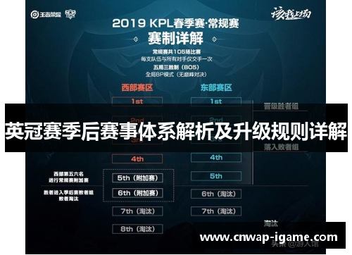 英冠赛季后赛事体系解析及升级规则详解