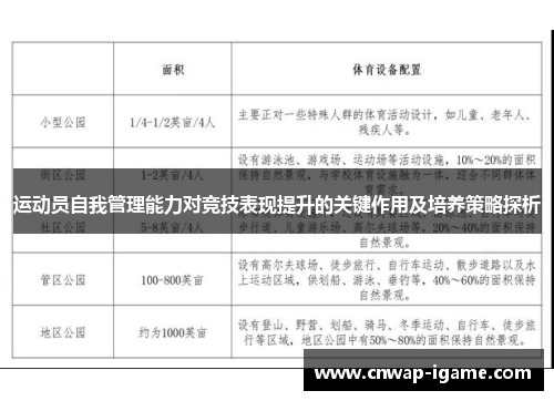 运动员自我管理能力对竞技表现提升的关键作用及培养策略探析