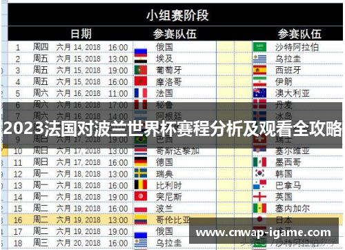 2023法国对波兰世界杯赛程分析及观看全攻略 2023法国对波兰世界杯赛程分析及观看全攻略
