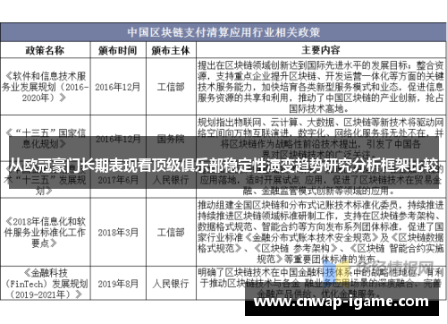 从欧冠豪门长期表现看顶级俱乐部稳定性演变趋势研究分析框架比较 从欧冠豪门长期表现看顶级俱乐部稳定性演变趋势研究分析框架比较